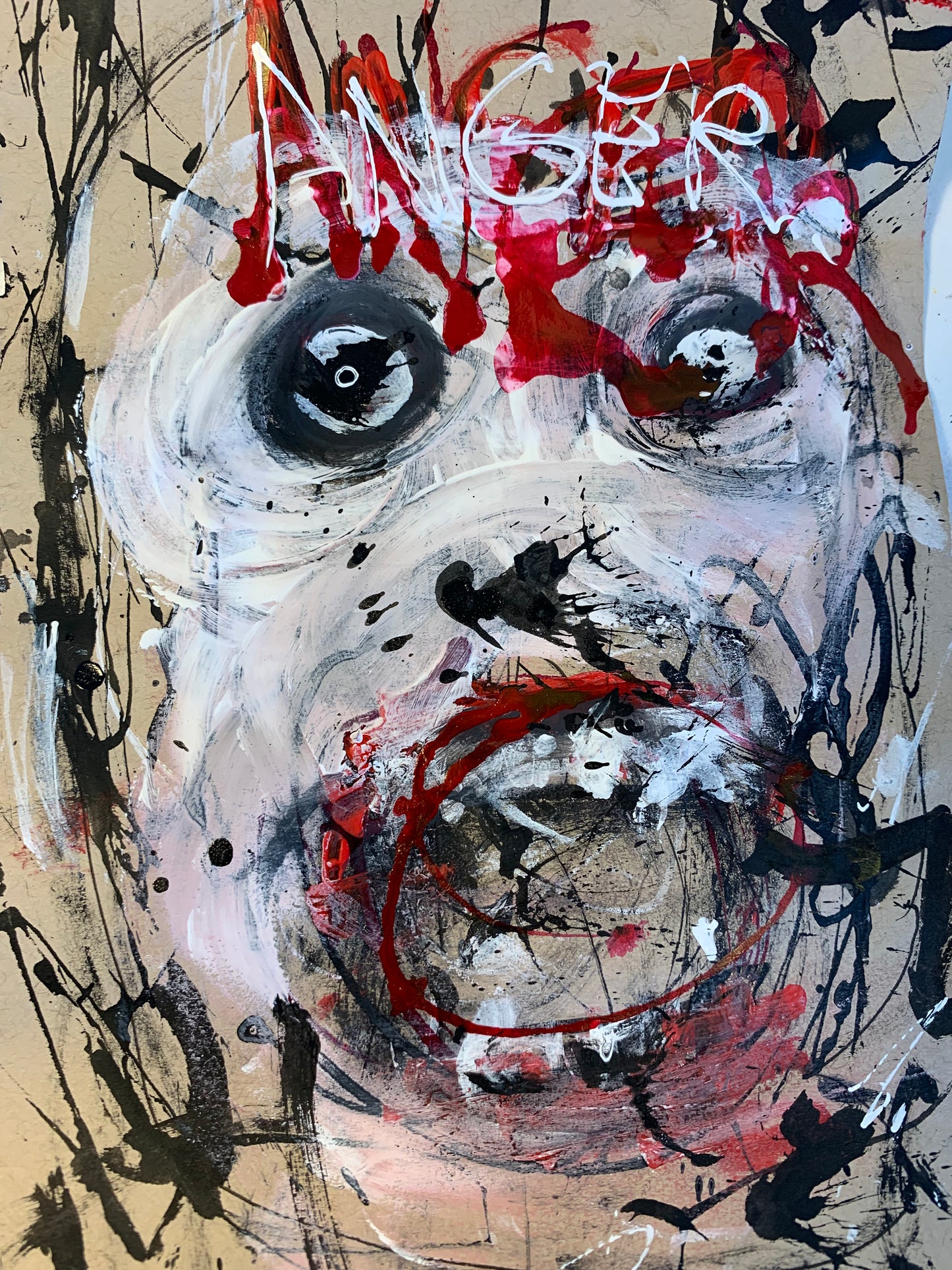ANGER